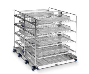 Loading equipment for 86-series, 88 Turbo & CM320-series